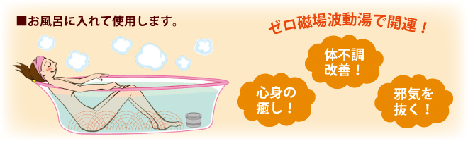 �A�N�A�h�N�^�[�����g�p���@