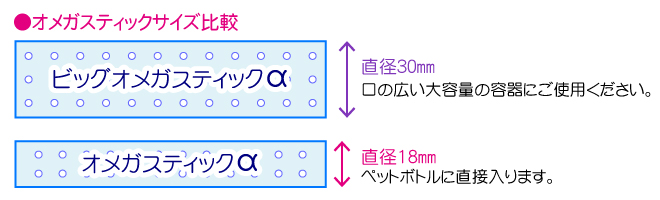 �I���K�X�e�B�b�N��