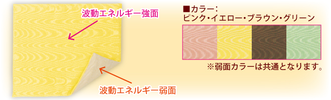 �h�N�^�[�N�b�V�������i�I���K�j�ESP