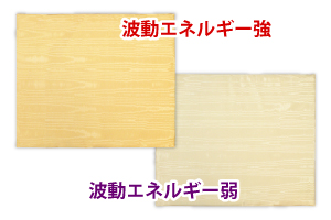 �h�N�^�[�}�b�g��