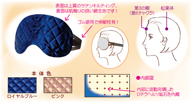 �A�C�}�X�N��