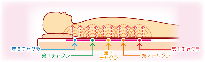 �G�i�W�[�}�b�gDr.�`���N���}