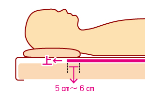 �G�i�W�[�}�b�gDr.���g�p���@