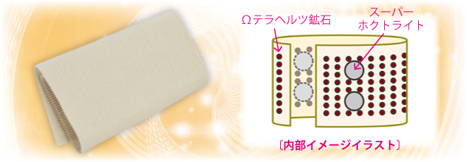 �I���K�x���g���ESP�葫�p