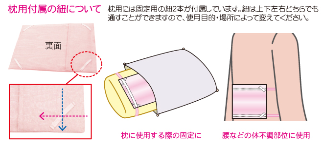 �I���K�}�b�g��