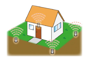 �A�[�X�t�B�[���h��