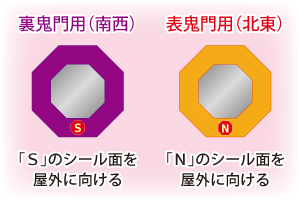 �K�[�f�B�A����