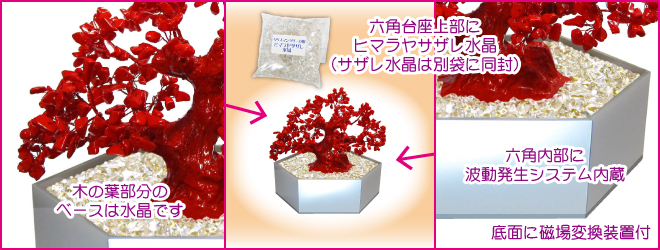 �^���X�}���c���[���\��